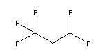 GC HFC 245fa - Blowing agent for XPU